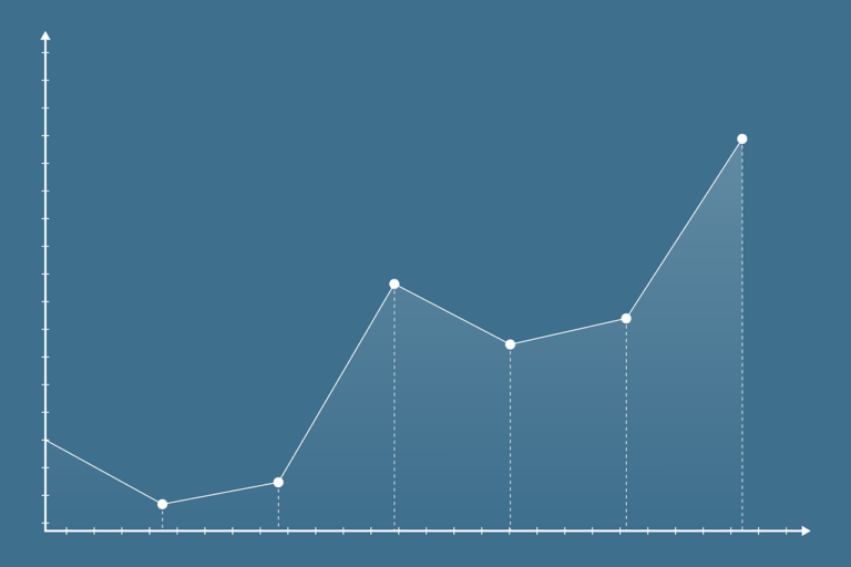 Multivariate statistics in marketing for New Port Richey businesses by Exit Built