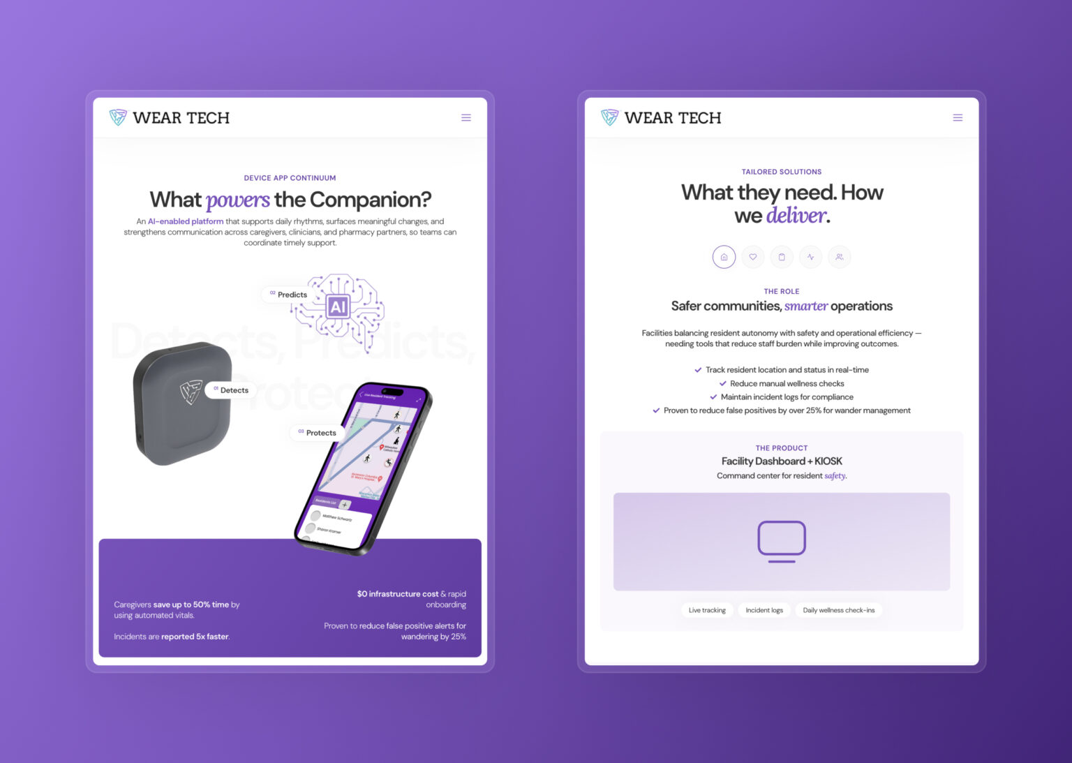 Two mobile screens detailing Wear-Tech's "Detect, Predict, Protect" AI capabilities and the facility dashboard used for real-time resident tracking and safety operations.