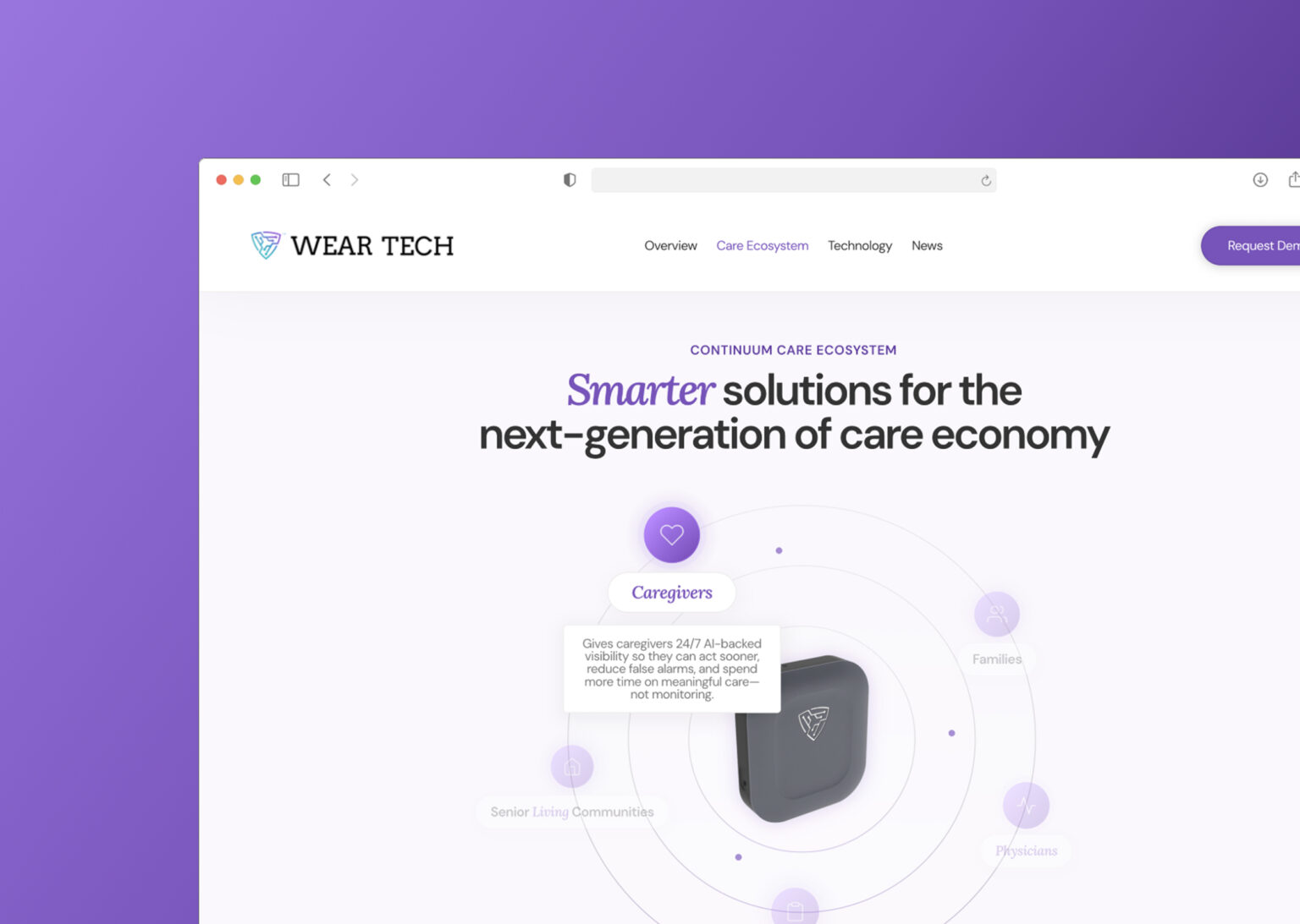 A website interface explaining the Wear-Tech care ecosystem, showing how the smart device connects caregivers, families, and physicians through a 24/7 AI-backed platform.